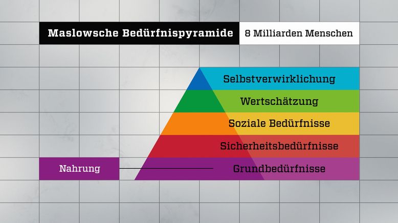 Eat Me! - Das große Geschäft mit dem Essen