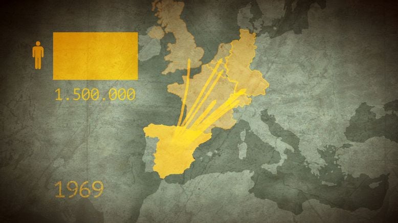 Die Wahrheit über Franco: Spaniens vergessene Diktatur