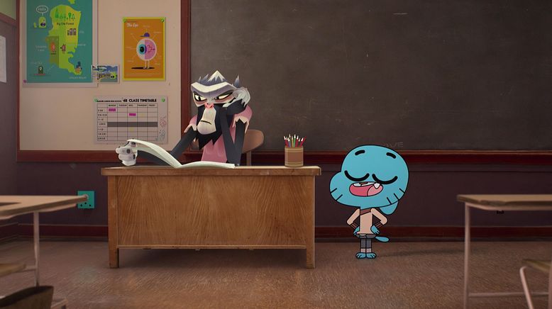 Der fantastische Tag von Gumball