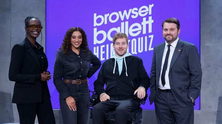 Browser Ballett Heimatquiz