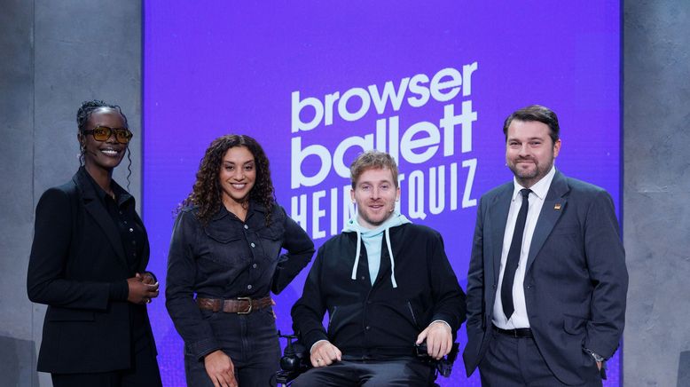 Browser Ballett Heimatquiz