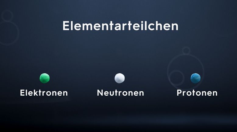 Elementarteilchen - Wie sie unsere Welt durchdringen