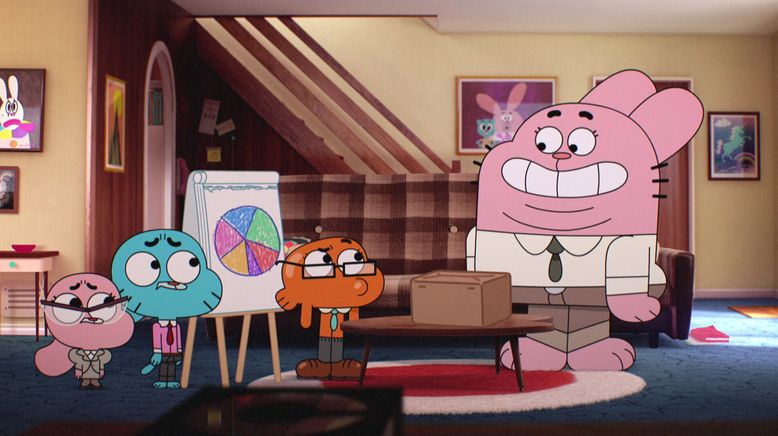 Der fantastische Tag von Gumball